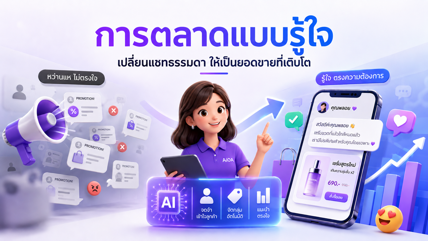 เลิกหว่านโฆษณาแบบเสียเปล่า รู้จัก Personalization เทรนด์การตลาดมัดใจลูกค้าที่ SME ต้องทำ